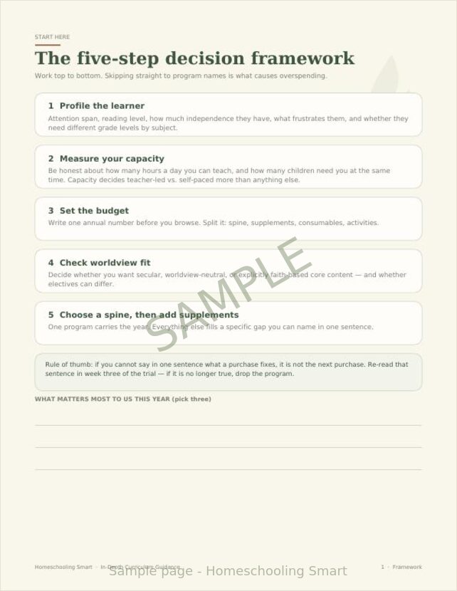 Watermarked sample page 1 from In-Depth Curriculum Guidance