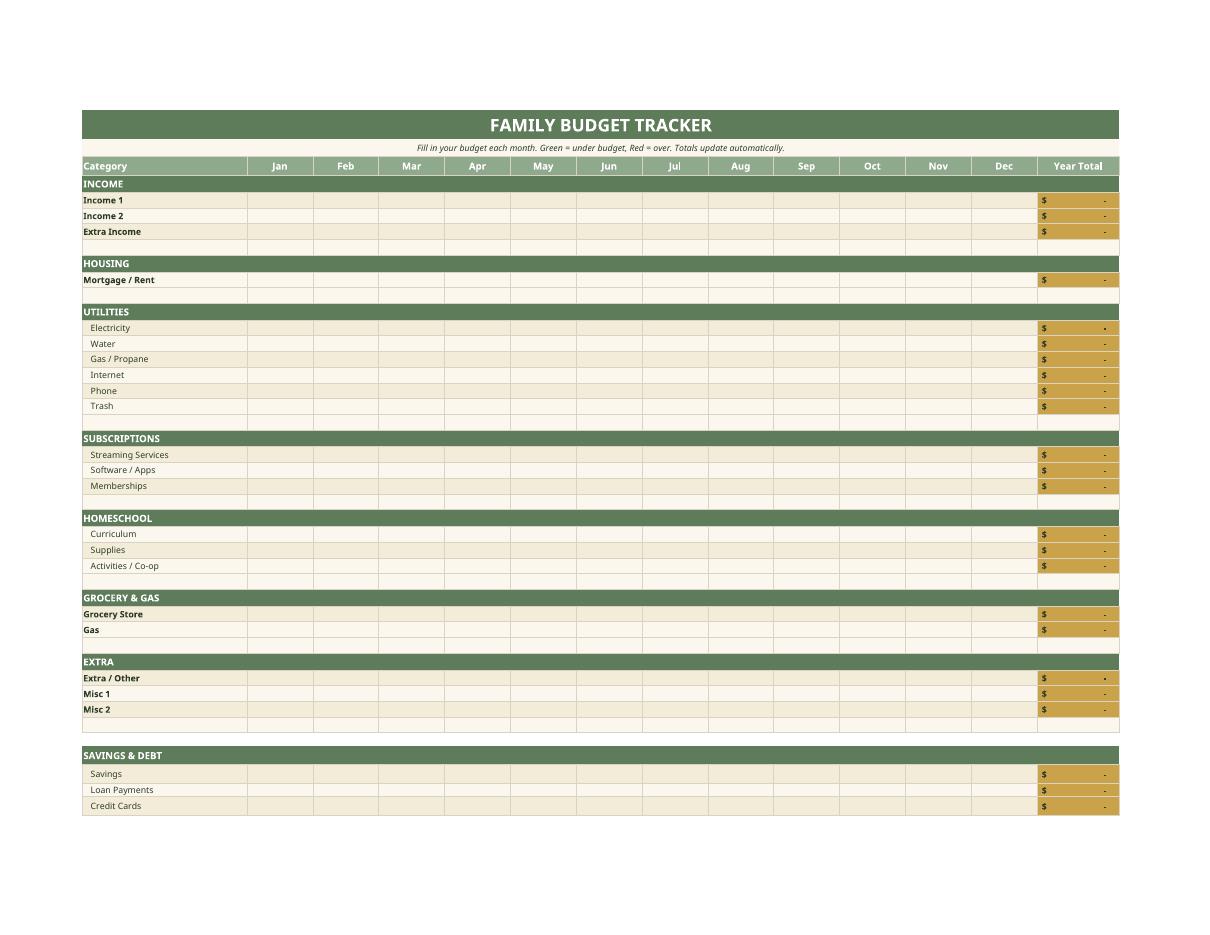 Cover of Family Budget Tracker